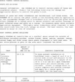 DURSBAN*4E Insecticide - Emulsifiable Concentrate - Image 2