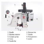 GK26-1A UNIQUE Industrial Bag Closer Sack Sewing Machine - Image 5