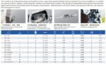 SG 7724E/SG 7725E SGGEMSY Integrated Super High Speed Overlock Sewing Machine - Image 2