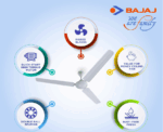 BAJAJ Ecomax 1400mm Ceiling Fan - Image 2