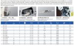SG 7724E/SG 7725E SGGEMSY Integrated Super High Speed Overlock Sewing Machine - Image 2